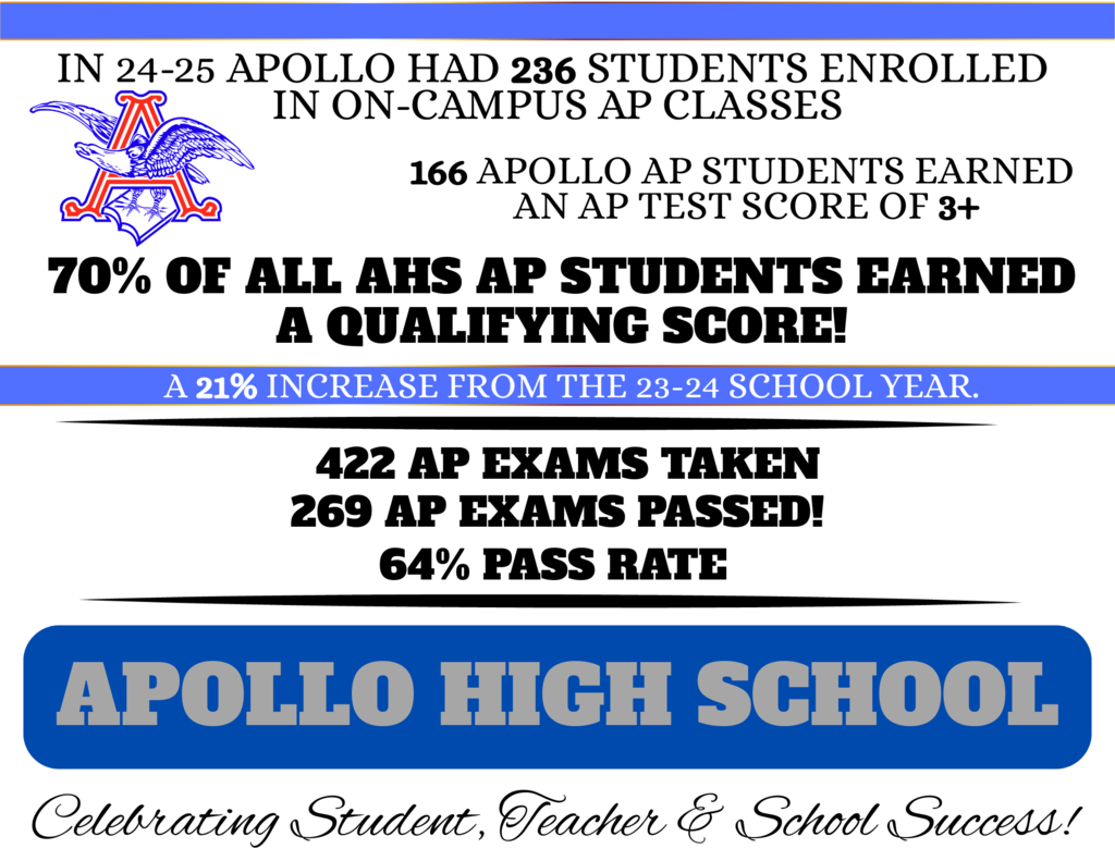 apollo