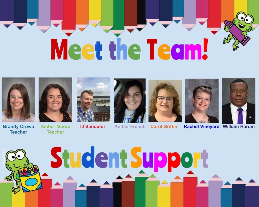 Meet the Team Student Supports