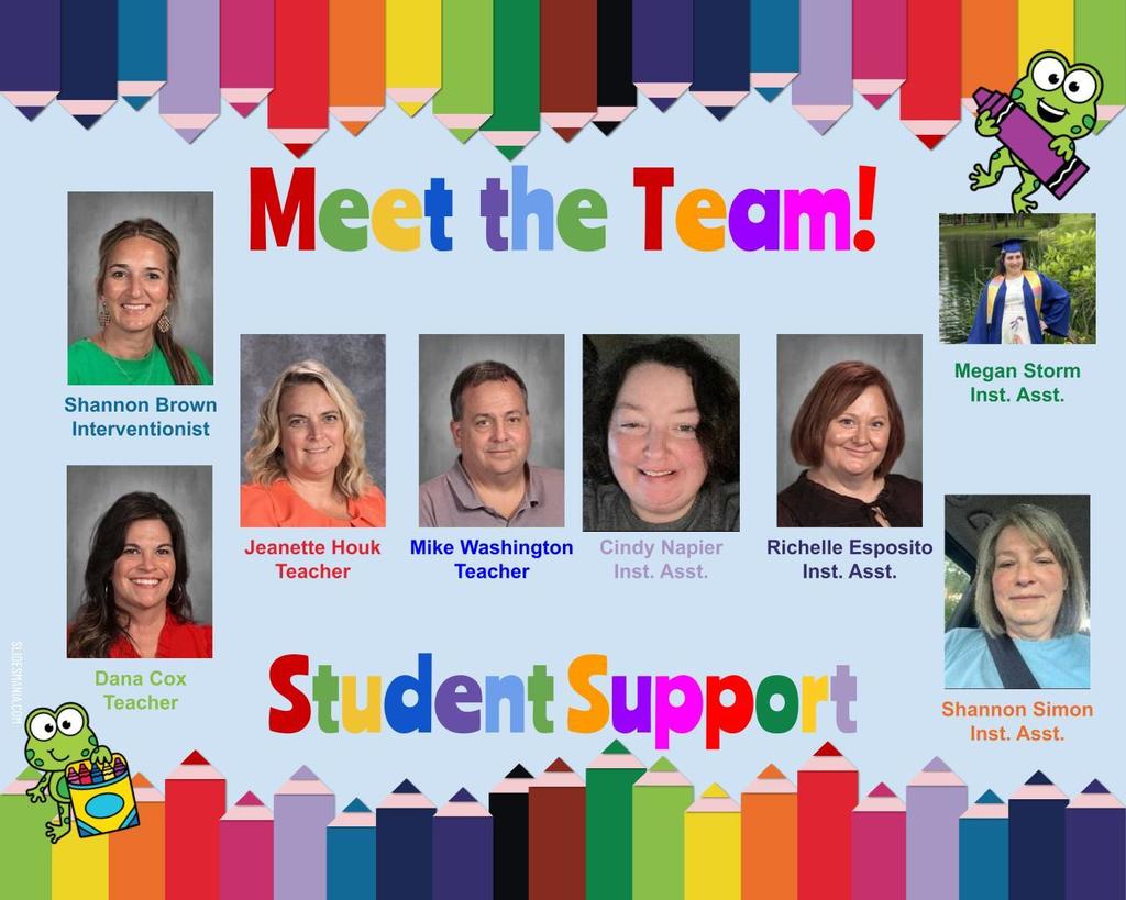 Meet the Team Student Supports