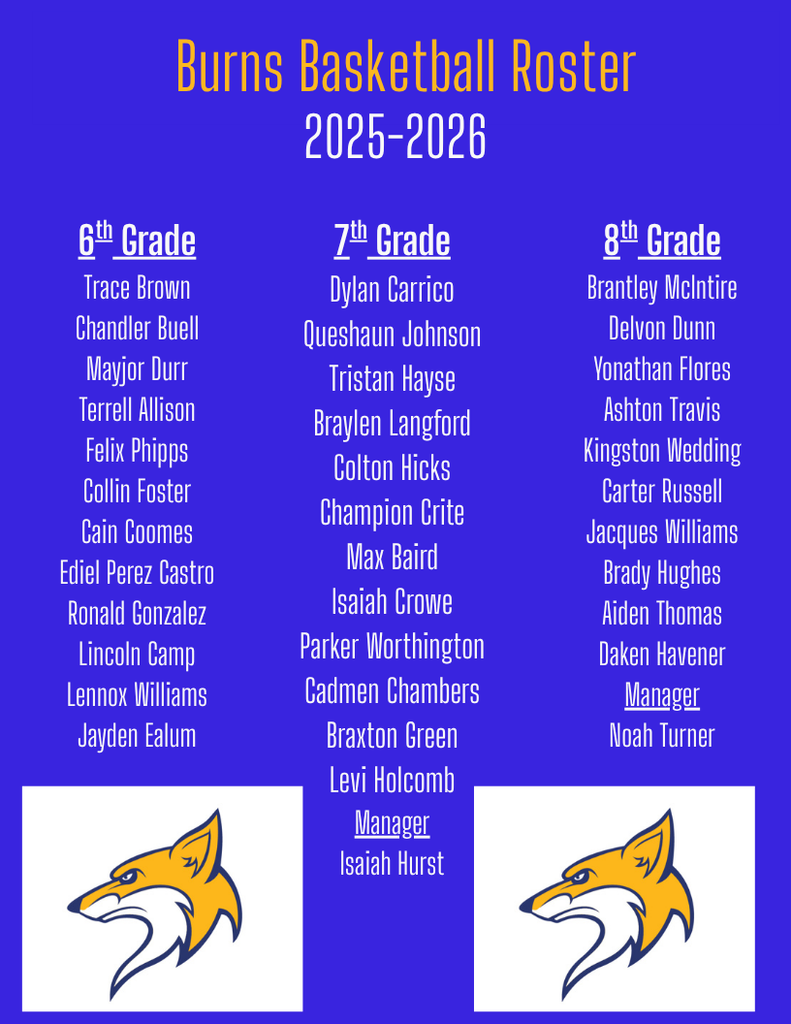bball roster