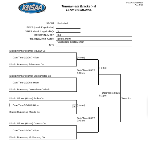 Girls Bracket
