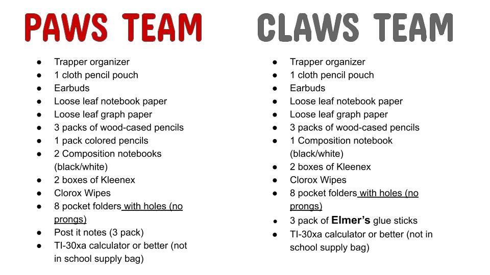 7th Supply Lists
