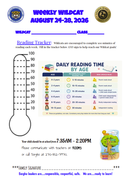 Weekly Tracker