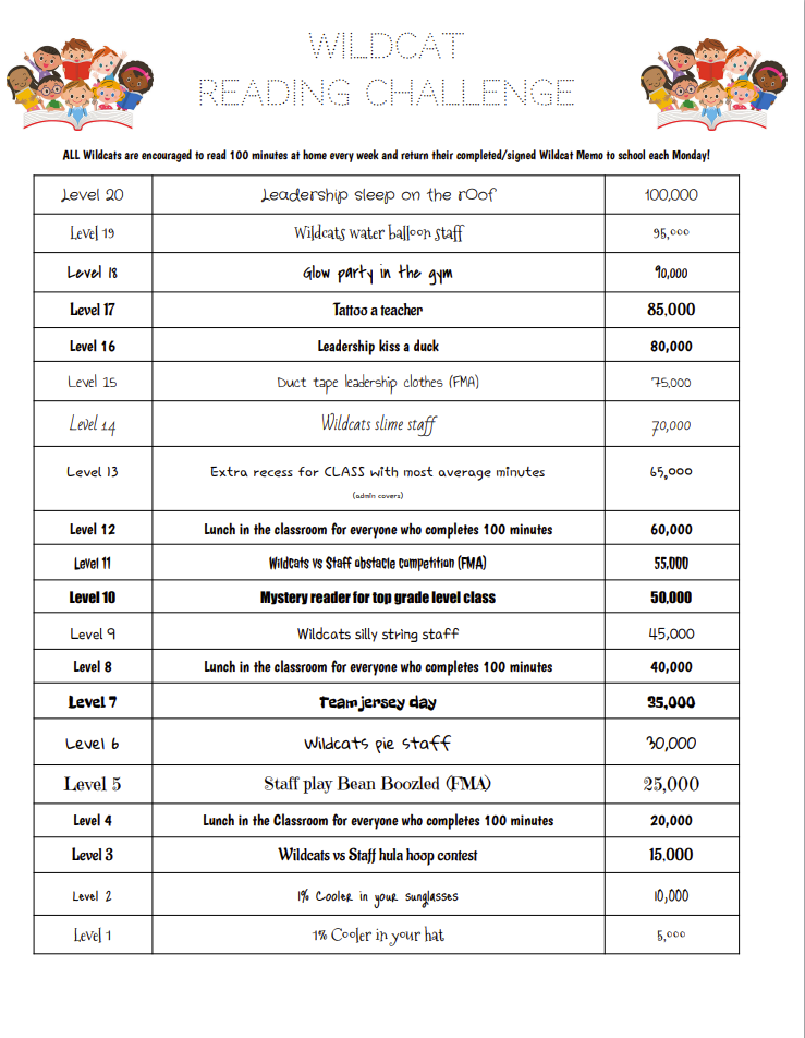 Reading Challenge