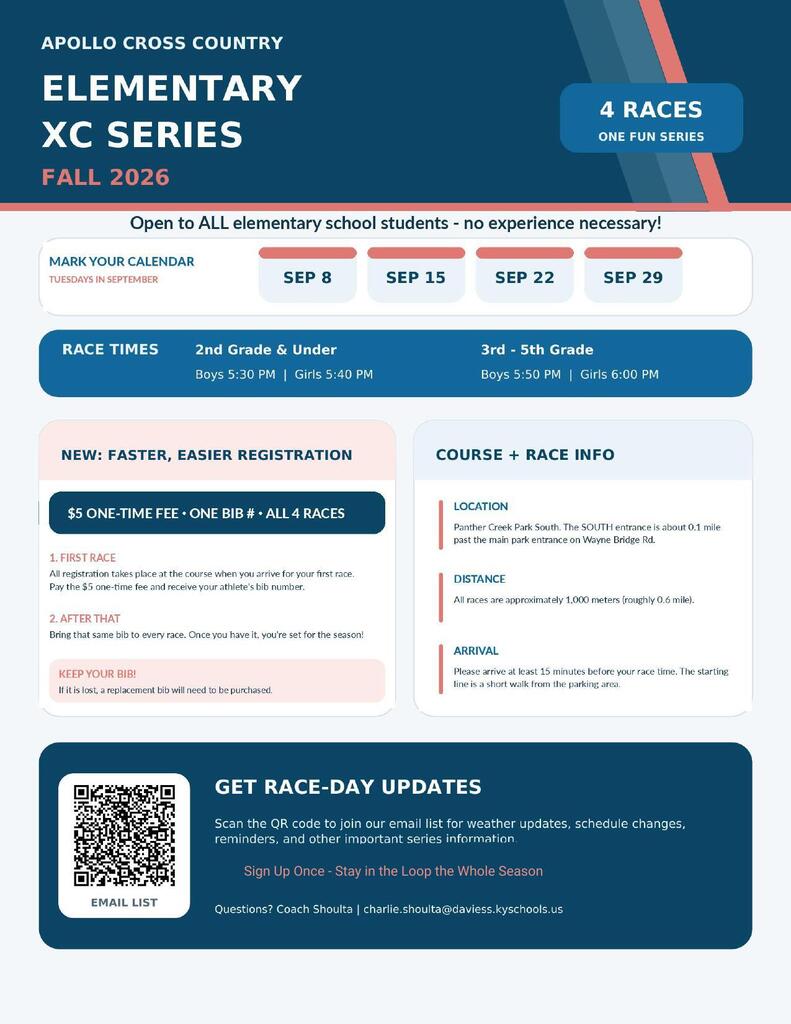 XC races