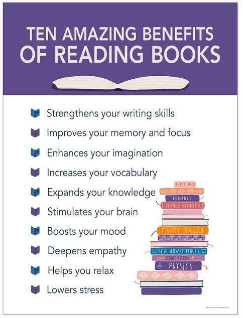 read