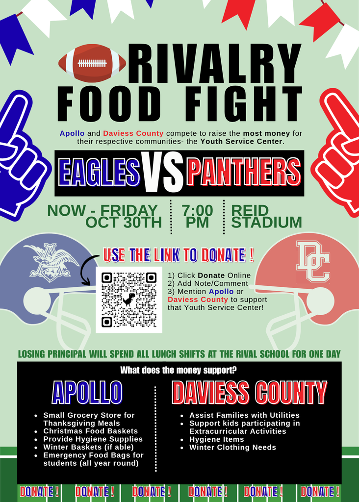Food Fight