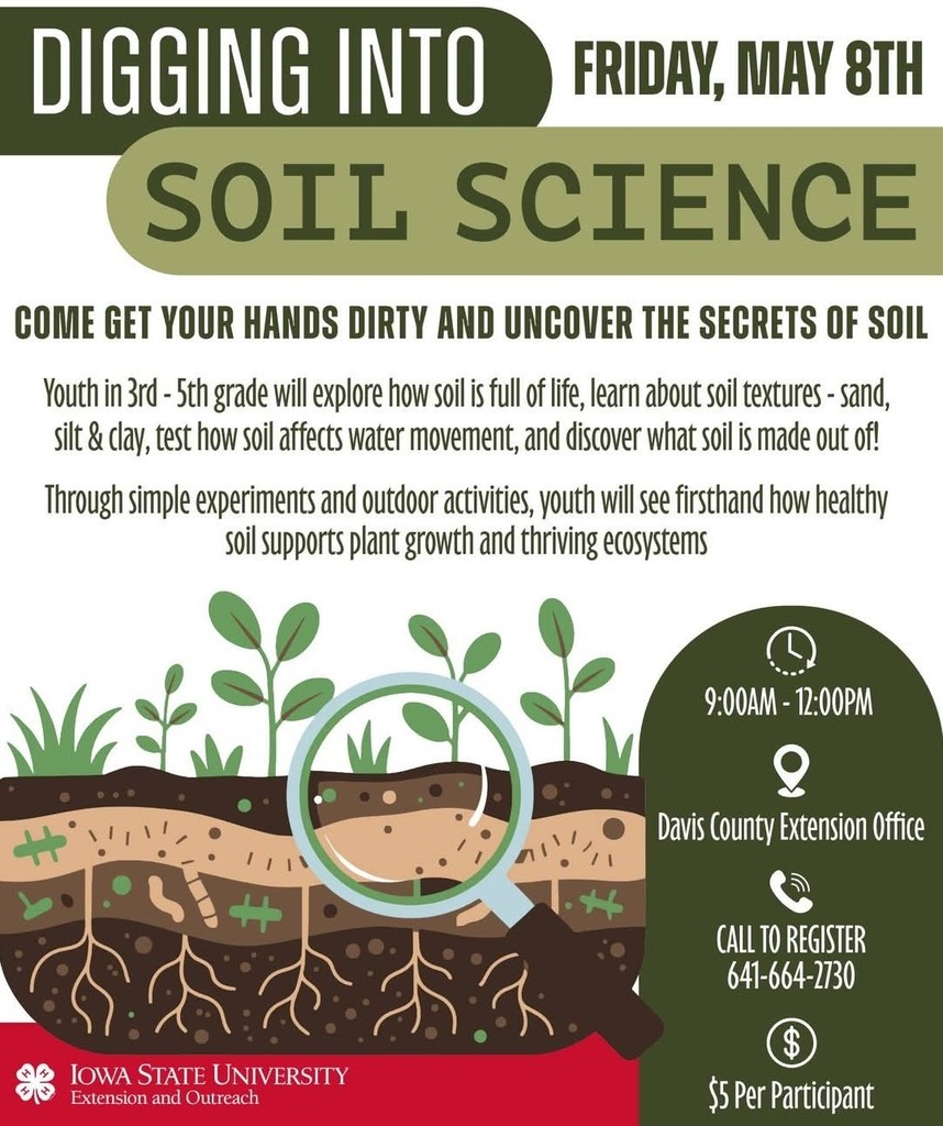 Soil Sci