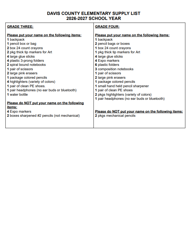 Supply List