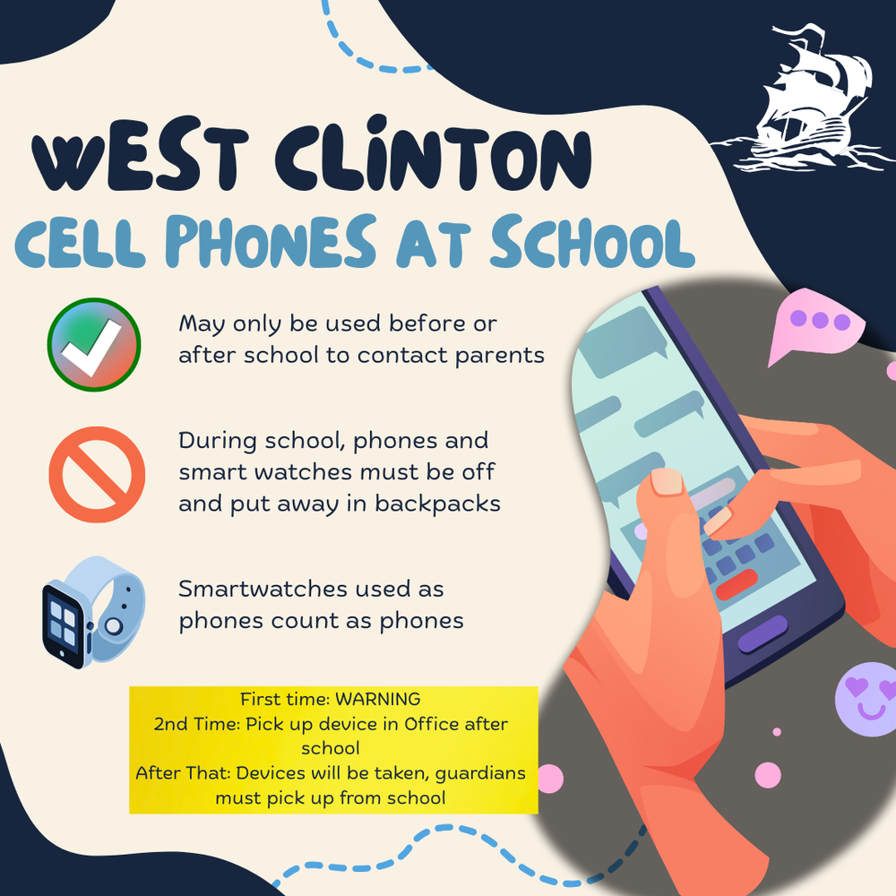 WC Cell Phone Procedures