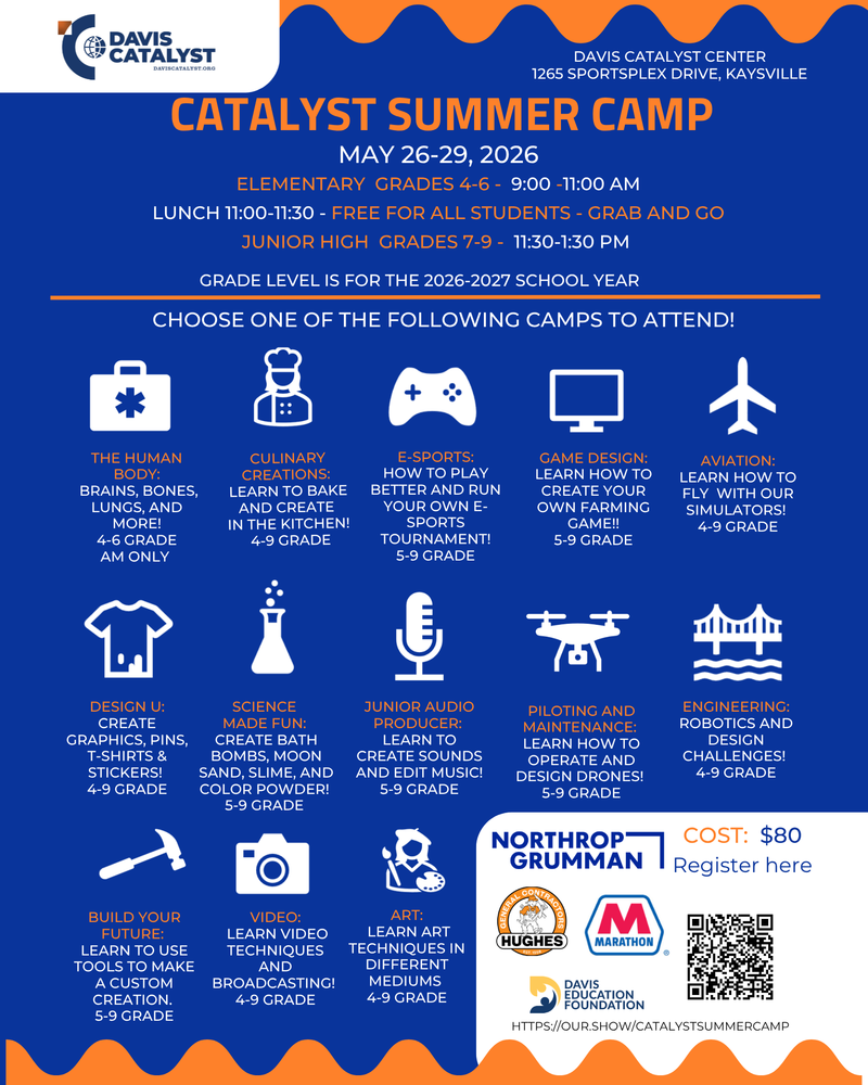 Image depicting summer courses listed in article