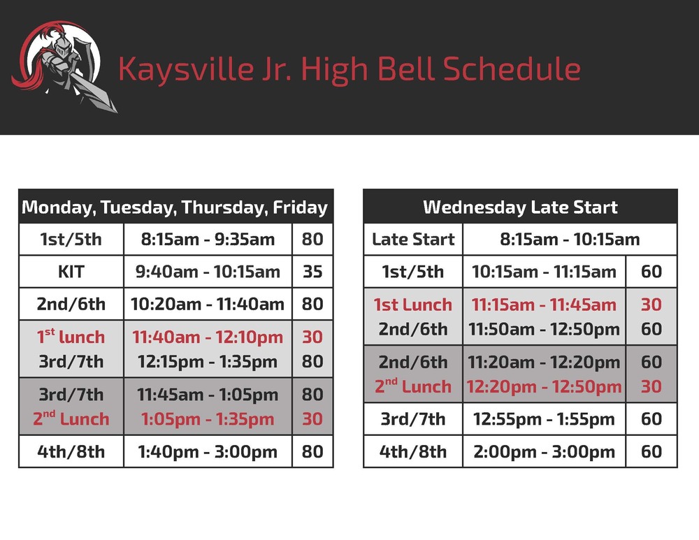 Image of kjh knight logo, a knight pointing a sword and holding a shield with a helmet and cape kaysville jr. high bell schedule monday, tuesday, thursday, friday 1st/5th 8:15 am - 9:35 am 80 KIT 9:40 am - 10:15 am 35 2nd/6th 10:20 am - 11:40 am 80 1st lunch 11:40 am - 12:10 pm 30 3rd/7th 12:15 pm - 1:35 pm 80 3rd/7th 11:45 am - 1:05 pm 80 2nd lunch 1:05 pm - 1:35 pm 30 4th/8th 1:40 pm - 3:00 pm 80 wednesday late start late start 8:15 - 10:15 am 1st/5th 10:15am - 11:15am 60 1st lunch 11:15 am -11:45 am 30 2nd/6th 11:5- am - 12:50 pm 60 2nd/6th 11:20 am - 1220 pm 60 2nd lunch 12:20 pm - 12:50 pm 30 3rd/7th 12:55pm -1:55pm 60 4th/8th 2:00 pm - 3:00 pm 60