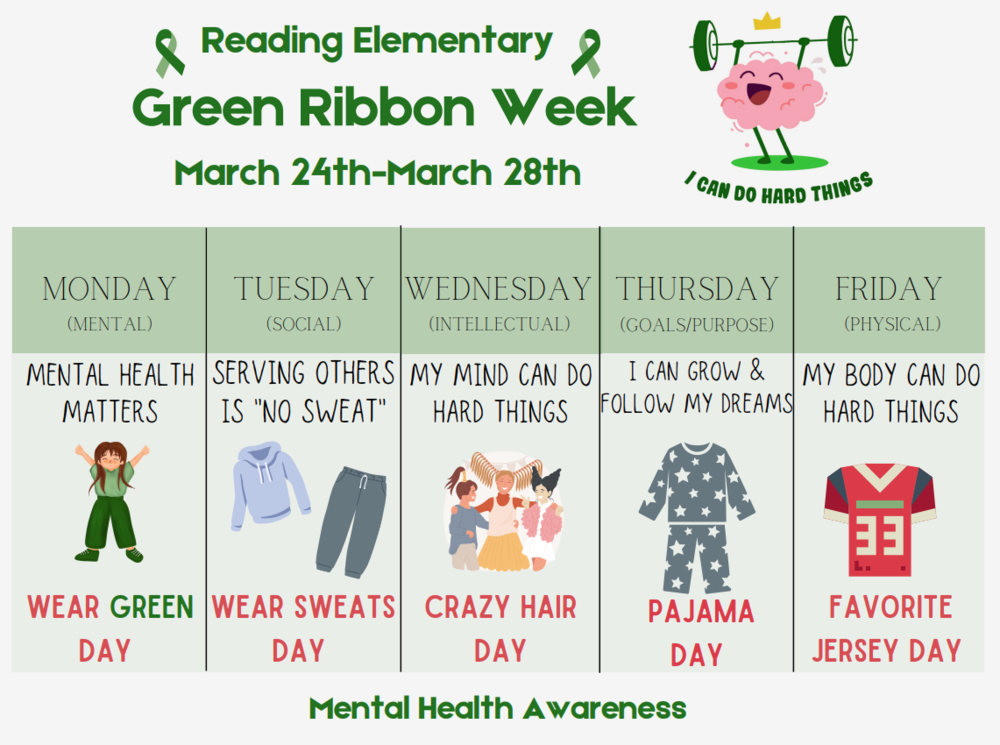 Green Ribbon Week
