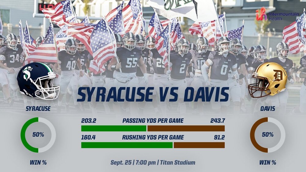 graphic of syracuse vs davis football game on sept 25, 7 pm, at home. Picture of the team running out with american flags at HOCO game.