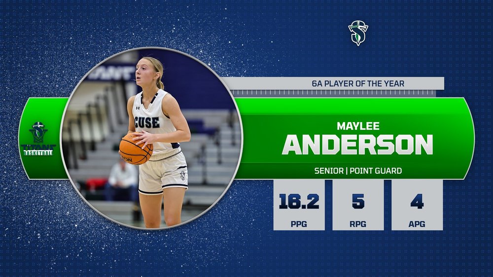 Maylee Anderson ready to pass a basketball