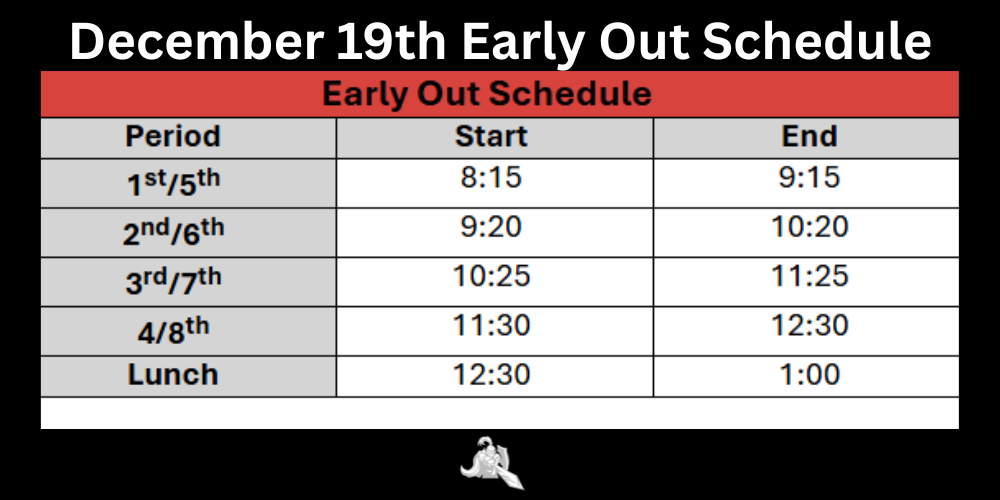 image of the kjh knights logo a knight in armor holding a shield and pointing a sword december 19th early out schedule early out schedule period 1st/5th start 8:15 am end 9:15 am 2nd/6th 9:20 end 10:20 3rd/7th 10:25 end 11:25 4/8th 11:30 end 12:30 lunch 12:30 - 1:00