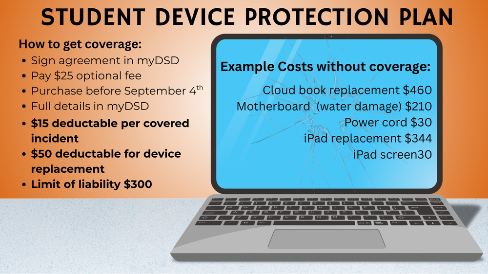 Device Protection Plan