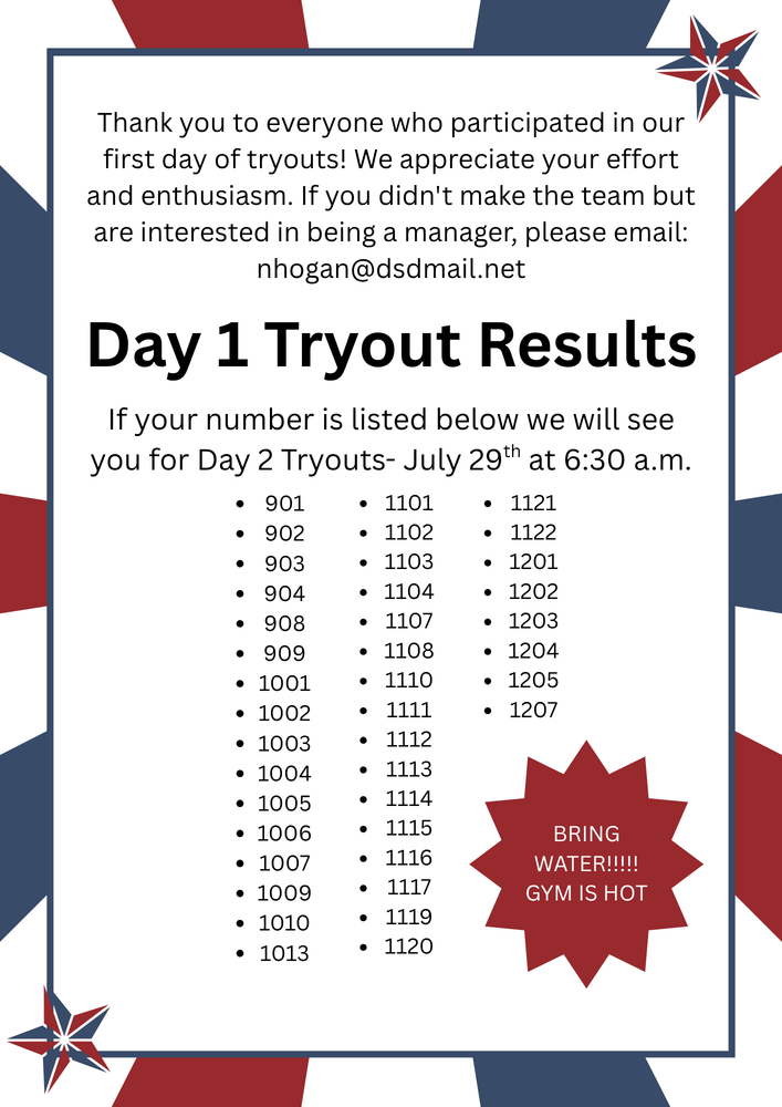 Vollleyball day 1 tryout results