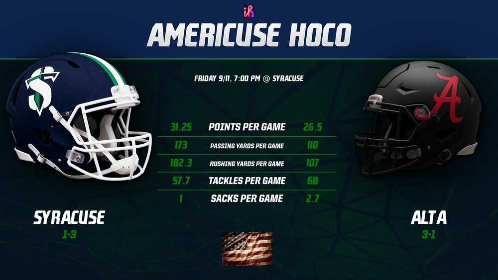 Syracuse High Scheduled AmeriCUSE Homecoming Game Against Alta