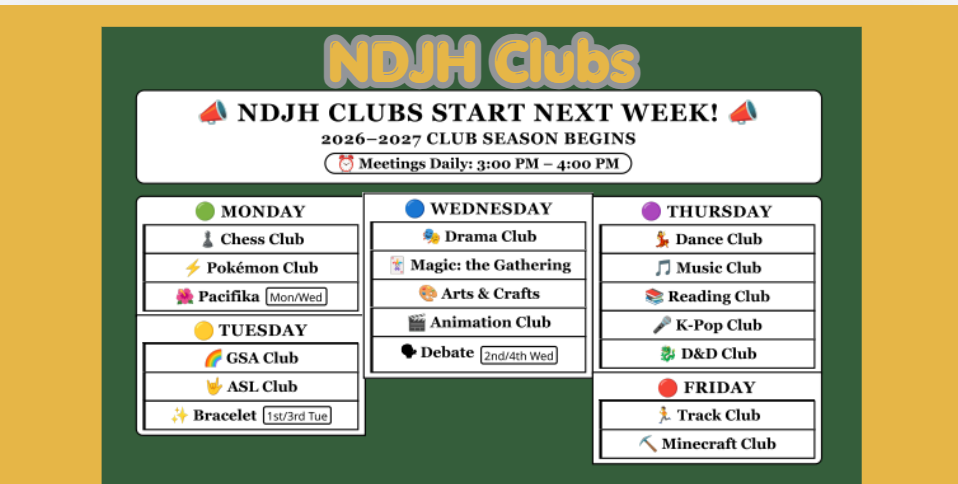NDJH clubs start next week