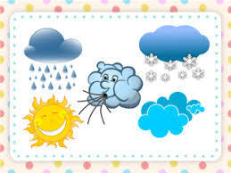 Weather Image with sun, clouds, rain, snow, wind and sun