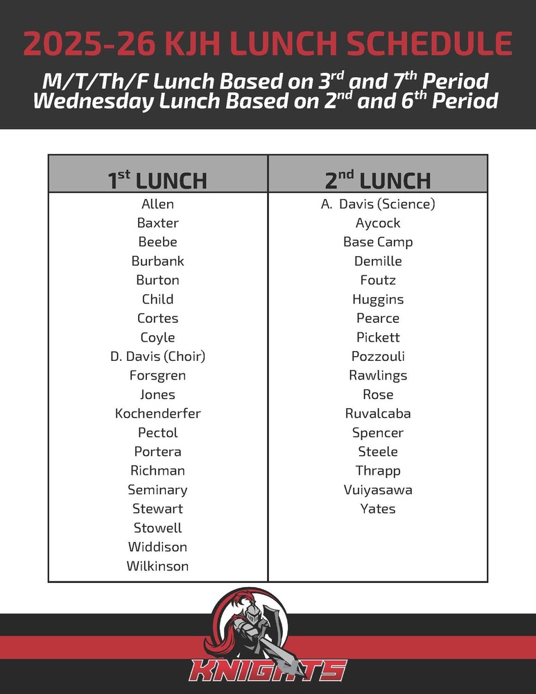 Imag of the kjh knights logo, a knight pointing a sword holding a shield witht the word knights underneath 2025-26 kjh lunch schedule m/t/th/f lunch based on 3rd and 7th period Wednesday lunch based on 2nd and 6th period 1st lunch allen baxter beebe burbank burton child cortes coyle D. Davis forsgren jones kochenderfer pectol portera richman seminary stewart stowell widdison wilkinson 2nd lunch a. davis (science) aycokc base camp demille foutz huggins pearce pickett pozzuoli rawlings rose ruvalcaba spencer steele thrapp vuiyasawa yates