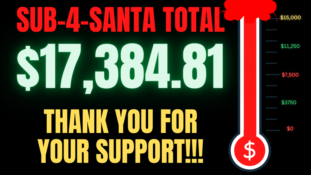 sub4santa total $17,384.81. Thank you for your support
