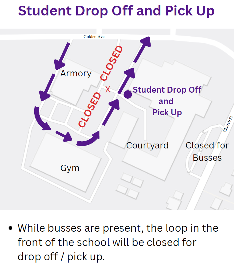 Pickup Dropoff Traffic Pattern