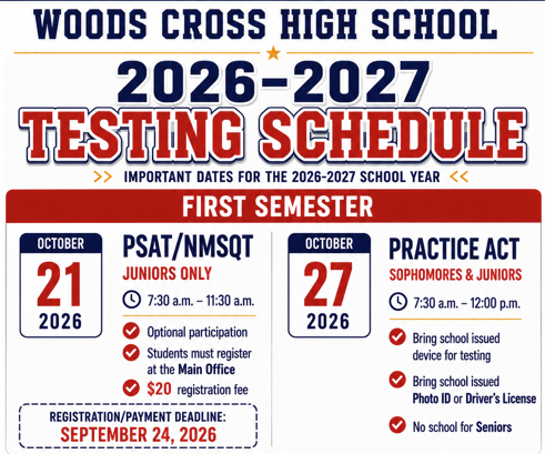 Testing Schedule
