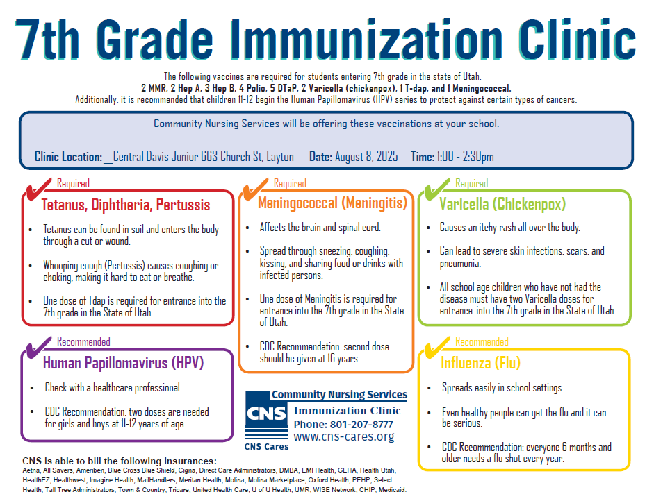 7th Grade Immunizations