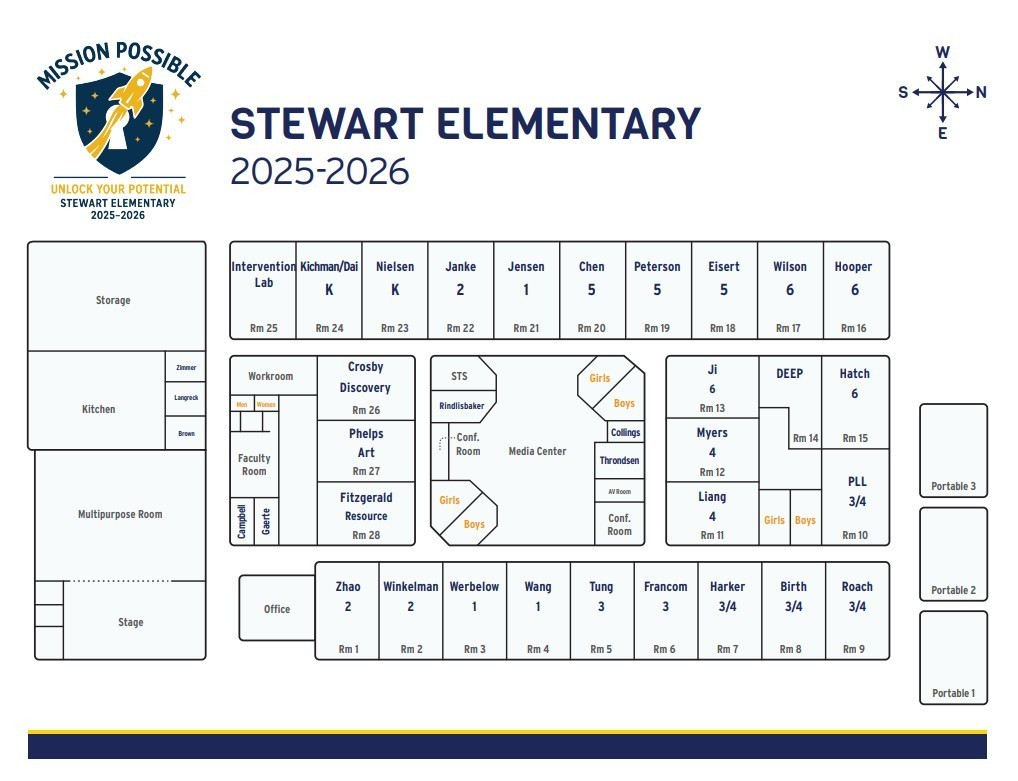 Classroom map with names