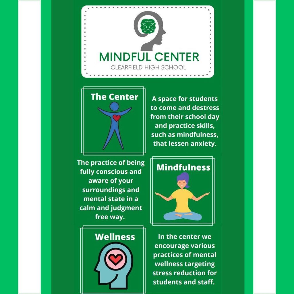 Mindfulness