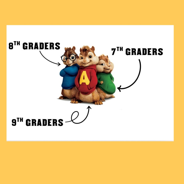 Alvin and the Chipmunks-7th grade is green, 8th grade is blue, 9th grade is red