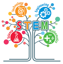 STEM Club Science, Technology, Engineering, Mathematics
