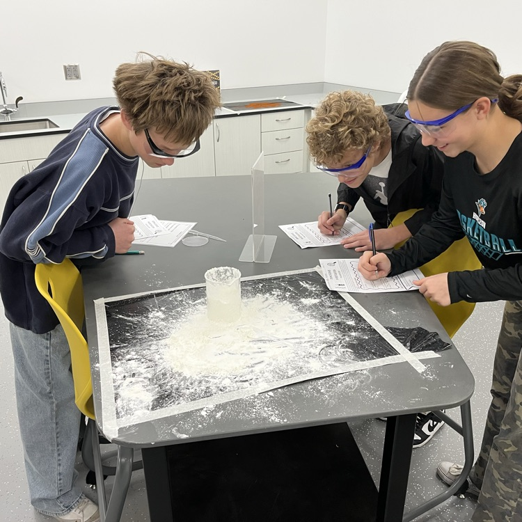 8th Grade Science Highlight 7