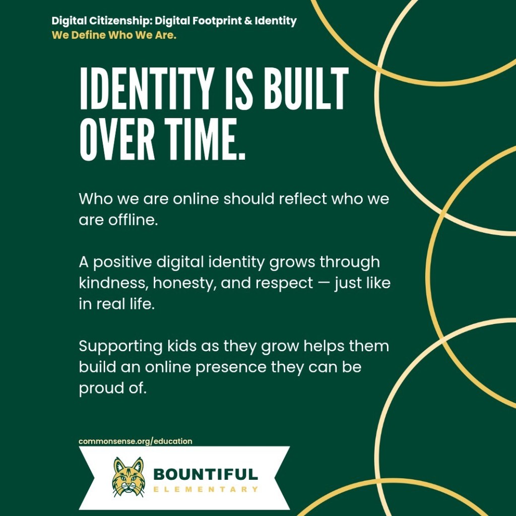 Green slide with the heading “Identity Is Built Over Time.” The text explains that who we are online should reflect who we are offline and that positive digital identity grows through kindness, honesty, and respect. It highlights supporting kids as they build an online presence they can be proud of.