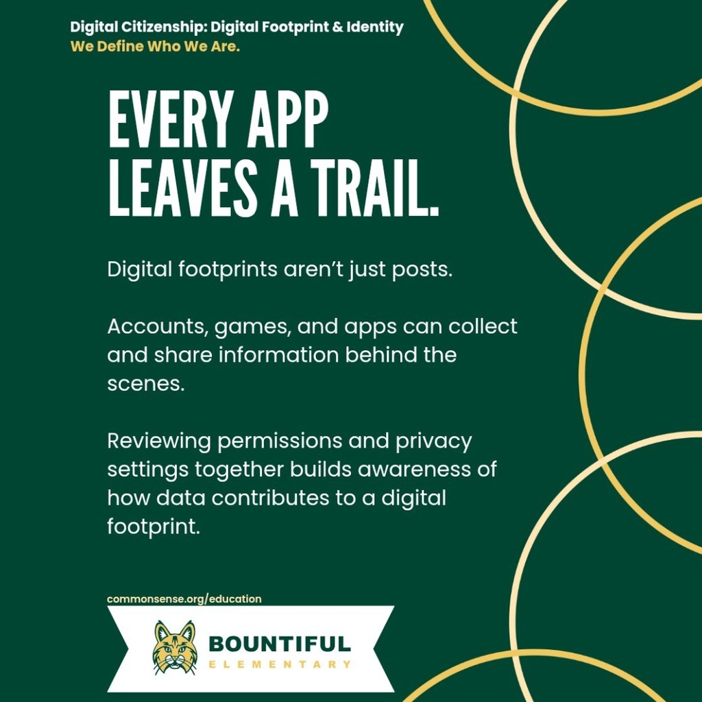 Green slide with the heading “Every App Leaves a Trail.” The text explains that digital footprints include more than posts, noting that accounts, games, and apps can collect and share information behind the scenes. It emphasizes reviewing permissions and privacy settings together to build awareness.
