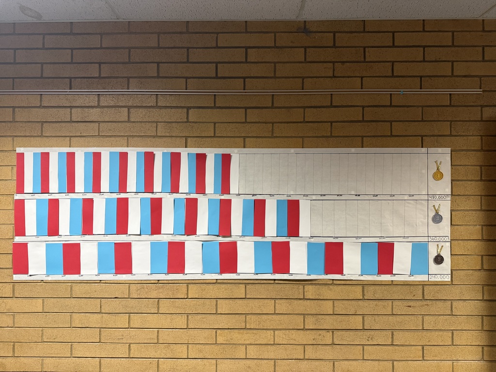 We've earned the bronze! Keep reading to reach 480,000 minutes! 