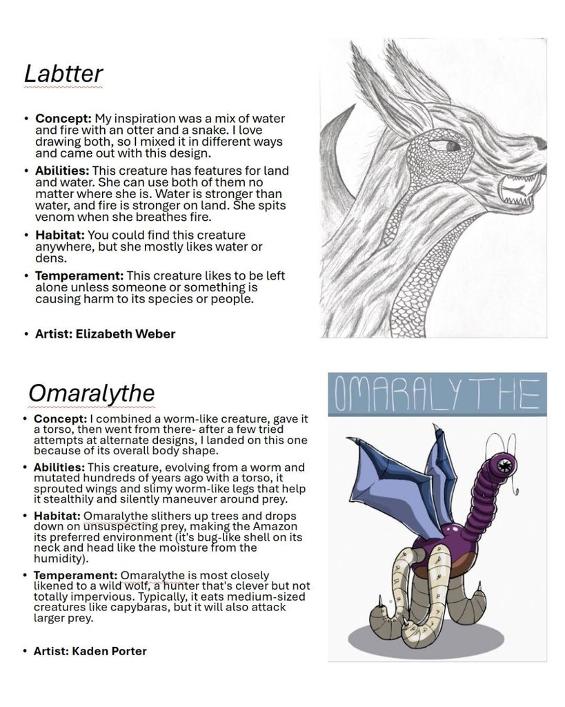 Creature Class artwork submissions by Elizabeth Weber and Kaden Porter
