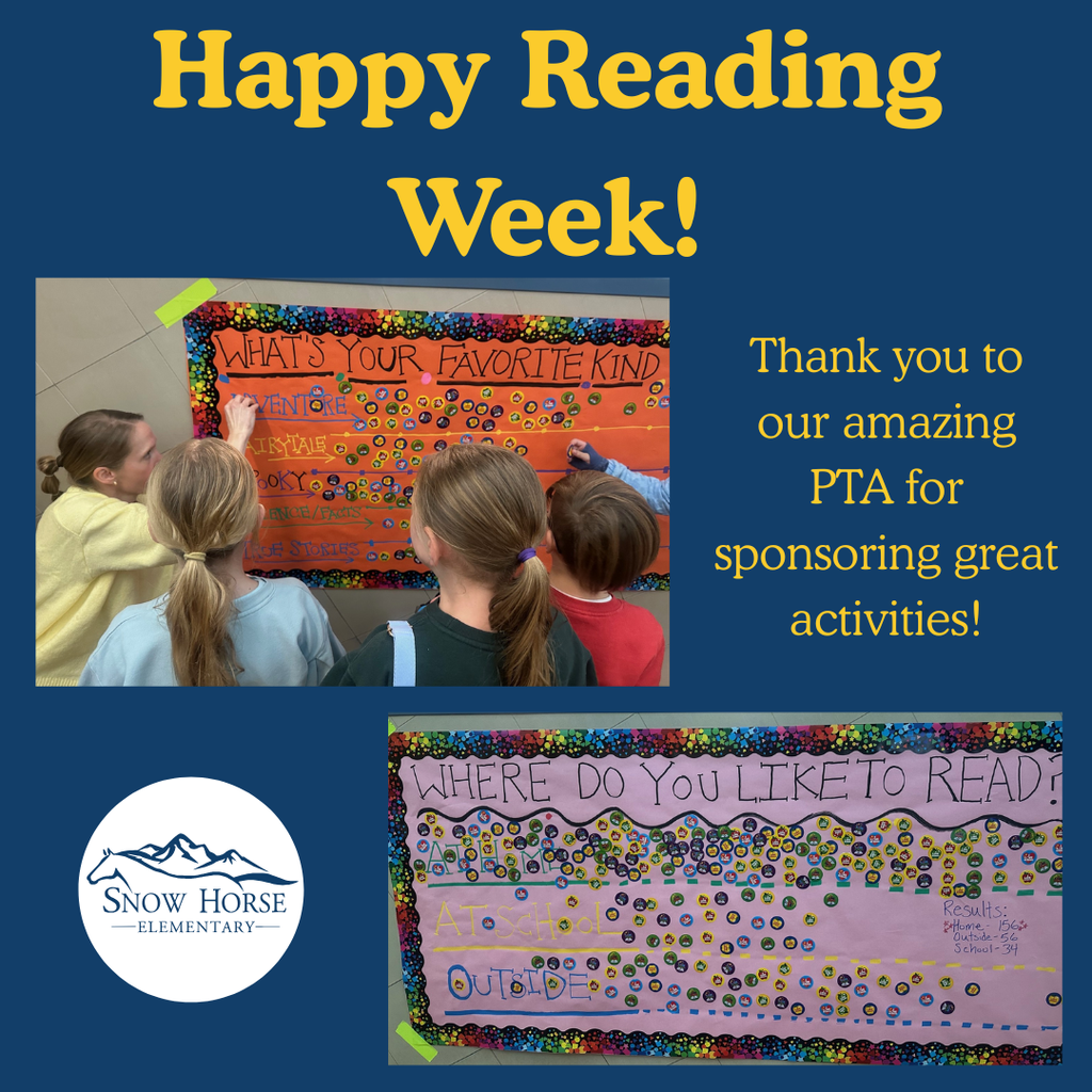 Student putting stickers on a school survey