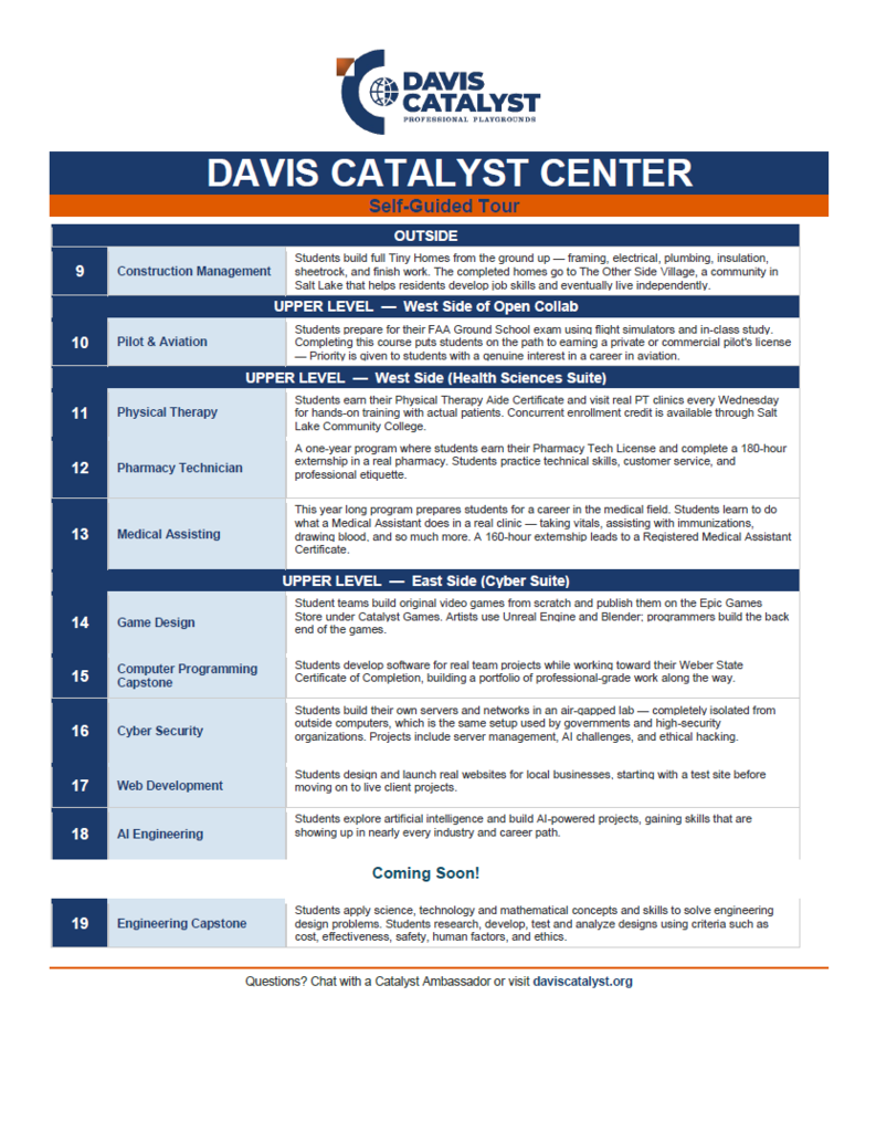 Self-guided tour document page 2