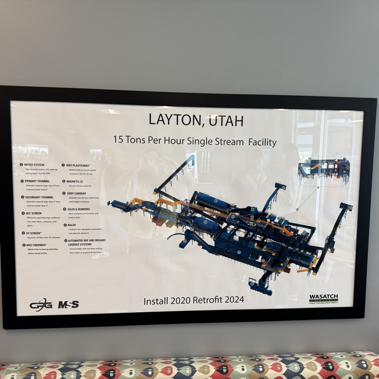 Fifth Grade Field Trip