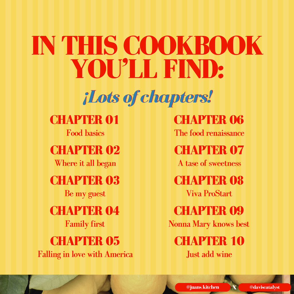 Cookbook details