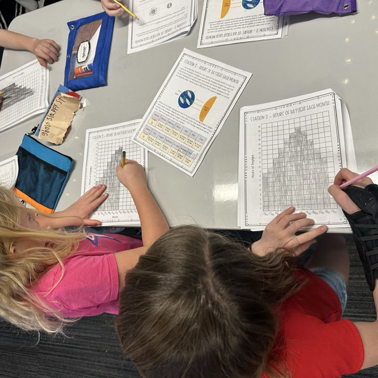 girls graphing on a white paper 