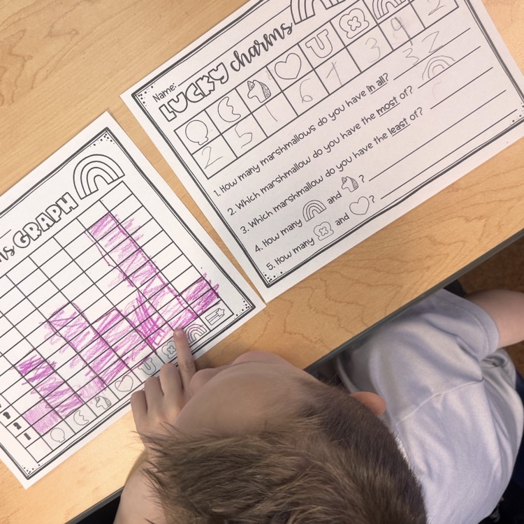 kindergartners doing a math and writing activity on St. Patrick’s day