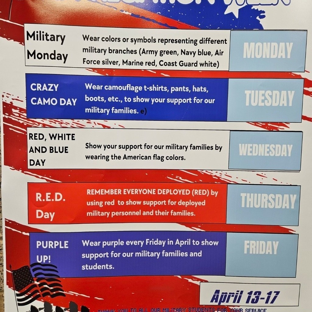 military