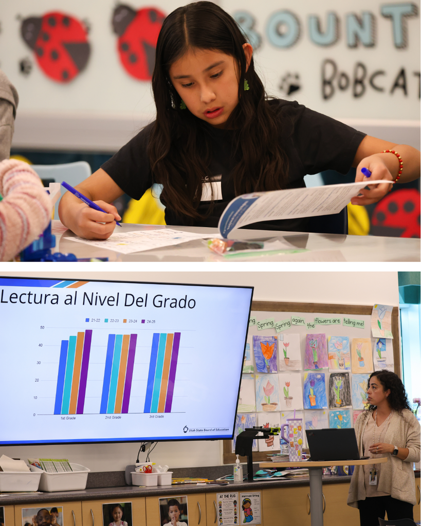 A collage of two photos. The top photo is of a student turning a stapled page over and reading it. The bottom photo is of a teacher presenting and the presentation says: "Lectura al Nivel Del Grado.