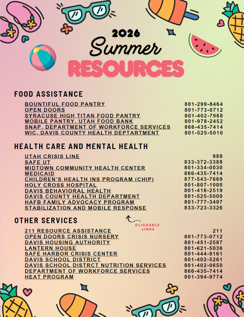 Summer Resource Phone Number List