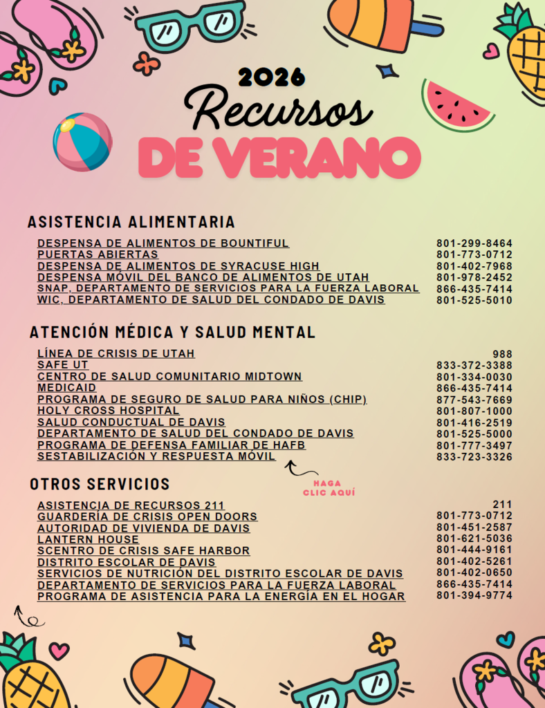Summer Resource Phone Number List in Spanish