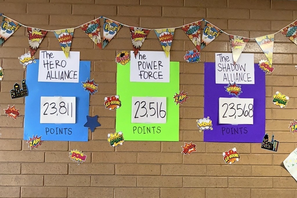 Team Points